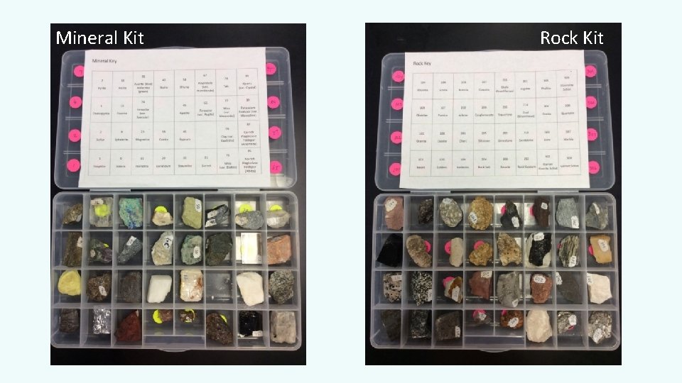 Mineral Kit Rock Kit 