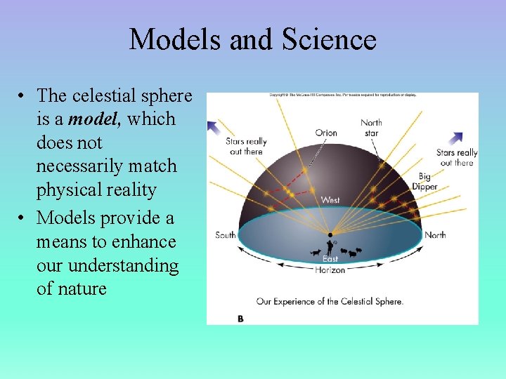 Models and Science • The celestial sphere is a model, which does not necessarily