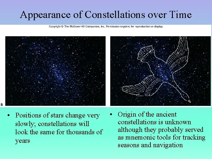 Appearance of Constellations over Time • Positions of stars change very slowly; constellations will