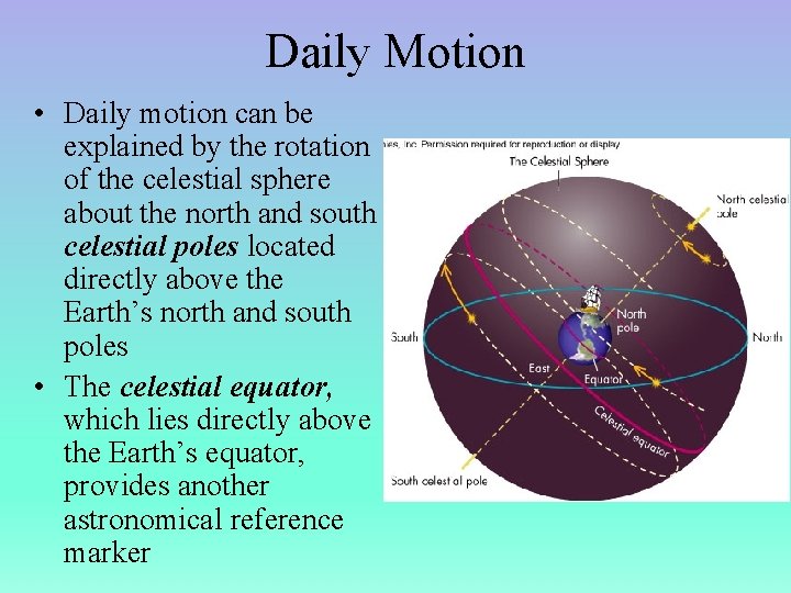 Daily Motion • Daily motion can be explained by the rotation of the celestial