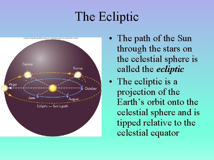 The Ecliptic • The path of the Sun through the stars on the celestial