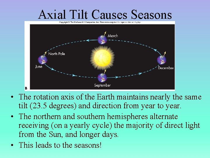 Axial Tilt Causes Seasons • The rotation axis of the Earth maintains nearly the