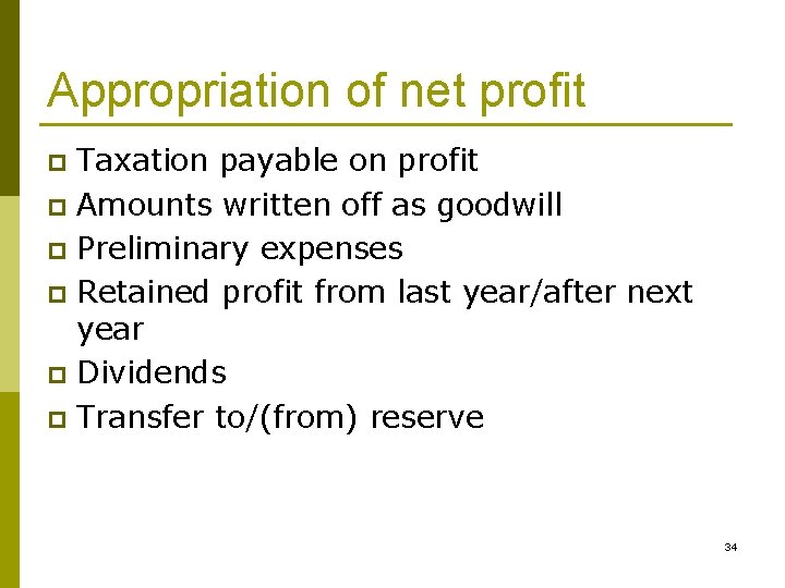 Appropriation of net profit Taxation payable on profit p Amounts written off as goodwill