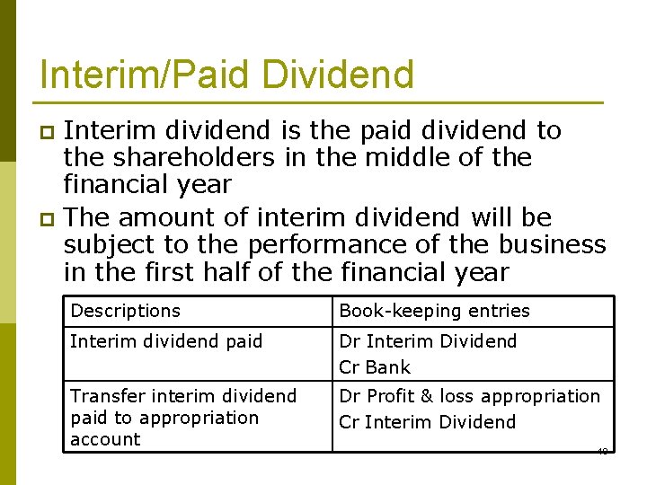 Interim/Paid Dividend Interim dividend is the paid dividend to the shareholders in the middle