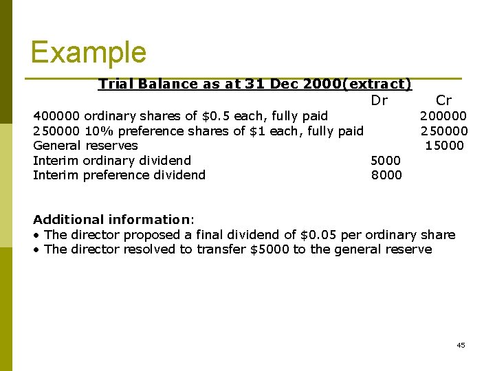 Example Trial Balance as at 31 Dec 2000(extract) Dr 400000 ordinary shares of $0.