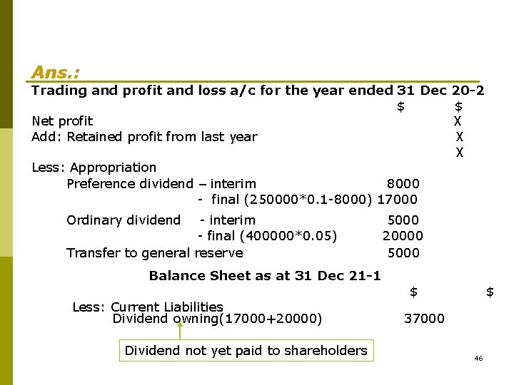 Ans. : Trading and profit and loss a/c for the year ended 31 Dec