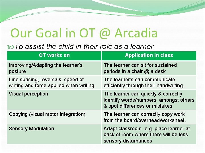 Our Goal in OT @ Arcadia To assist the child in their role as