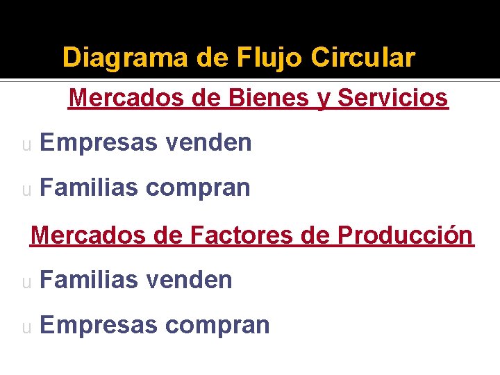 Diagrama de Flujo Circular Mercados de Bienes y Servicios u Empresas venden u Familias