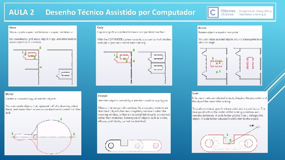 AULA 2 Desenho Técnico Assistido por Computador 