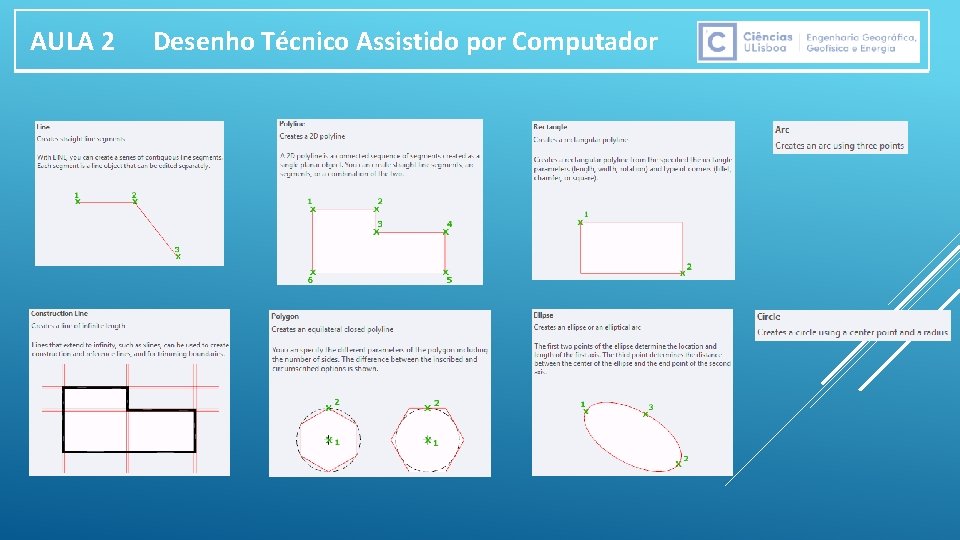 AULA 2 Desenho Técnico Assistido por Computador 