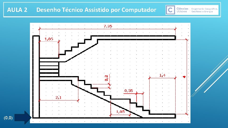 AULA 2 (0, 0) Desenho Técnico Assistido por Computador 