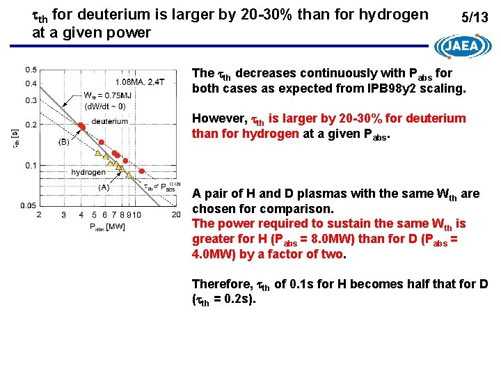 tth for deuterium is larger by 20 -30% than for hydrogen at a given
