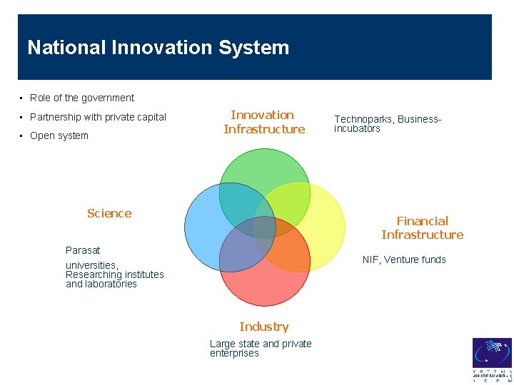 National Innovation System • Role of the government • Partnership with private capital •