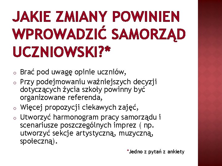 JAKIE ZMIANY POWINIEN WPROWADZIĆ SAMORZĄD UCZNIOWSKI? * o o Brać pod uwagę opinie uczniów,