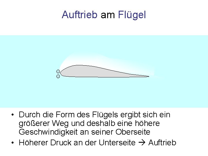 Auftrieb am Flügel • Durch die Form des Flügels ergibt sich ein größerer Weg