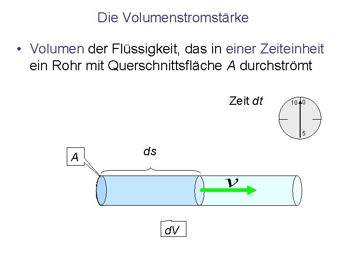 Die Volumenstromstärke • Volumen der Flüssigkeit, das in einer Zeiteinheit ein Rohr mit Querschnittsfläche