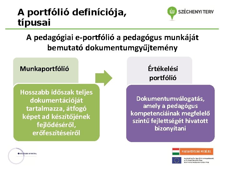 A portfólió definíciója, típusai A pedagógiai e-portfólió a pedagógus munkáját bemutató dokumentumgyűjtemény Munkaportfólió Hosszabb A portfólió definíciója, típusai A pedagógiai e-portfólió a pedagógus munkáját bemutató dokumentumgyűjtemény Munkaportfólió Hosszabb