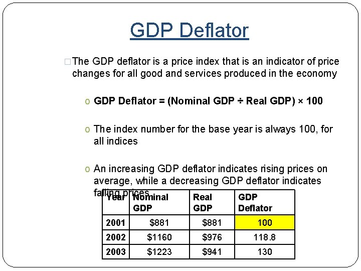 GDP Deflator �The GDP deflator is a price index that is an indicator of