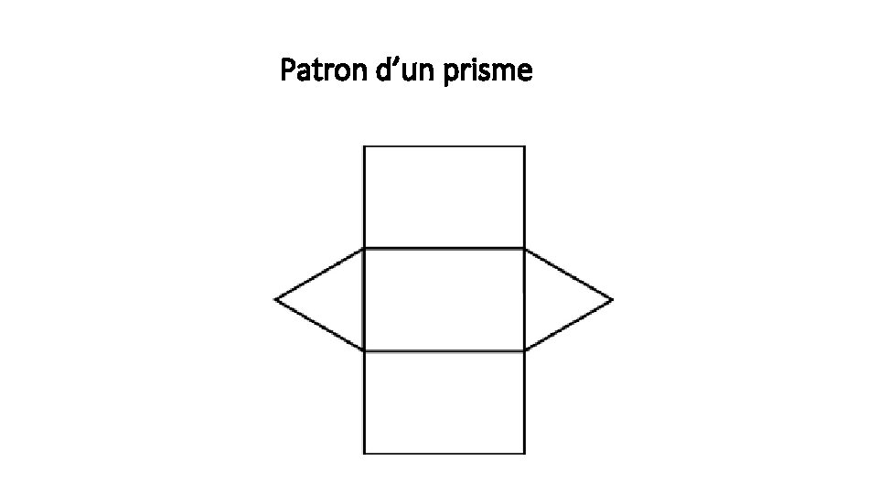 Patron d’un prisme 