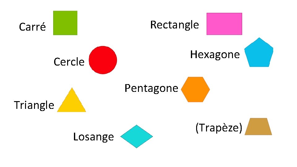 Rectangle Carré Hexagone Cercle Pentagone Triangle Losange (Trapèze) 