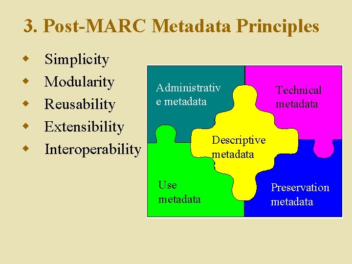 3. Post-MARC Metadata Principles w w w Simplicity Modularity Reusability Extensibility Interoperability Administrativ e