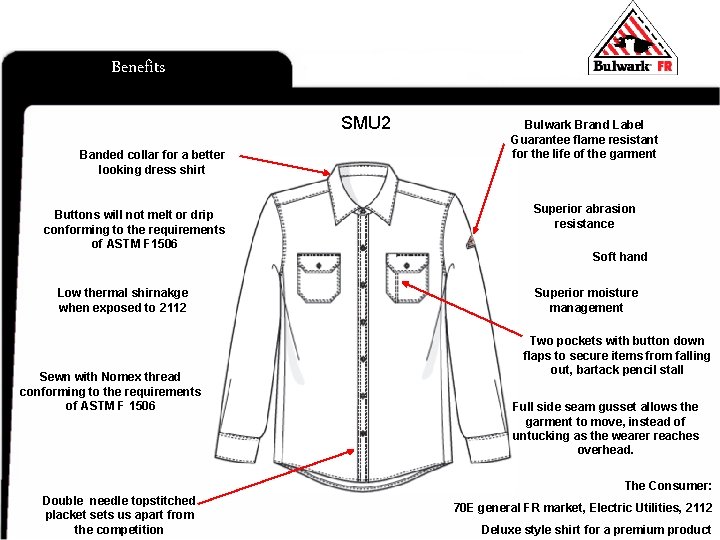 Features SMU 2 KH SMU 2 LB SMU
