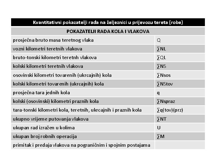 Kvantitativni pokazatelji rada na željeznici u prijevozu tereta (robe) POKAZATELJI RADA KOLA I VLAKOVA