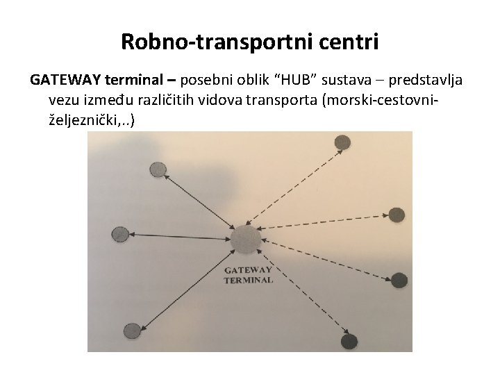 Robno-transportni centri GATEWAY terminal – posebni oblik “HUB” sustava – predstavlja vezu između različitih