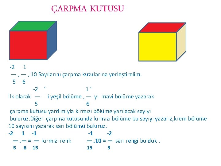 ÇARPMA KUTUSU -2 1 — , 10 Sayılarını çarpma kutularına yerleştirelim. 5 6 -2