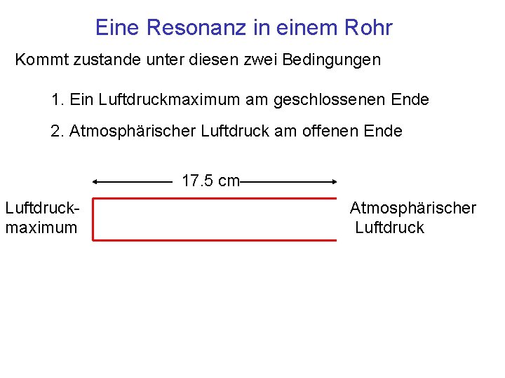 Eine Resonanz in einem Rohr Kommt zustande unter diesen zwei Bedingungen 1. Ein Luftdruckmaximum