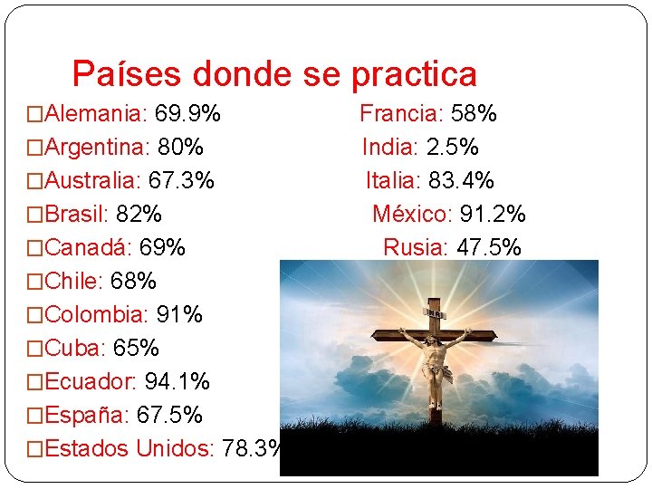 Países donde se practica �Alemania: 69. 9% �Argentina: 80% �Australia: 67. 3% �Brasil: 82%