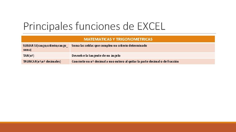 Principales funciones de EXCEL MATEMATICAS Y TRIGONOMETRICAS SUMAR. SI(rango; criterio; rango_ suma) Suma las