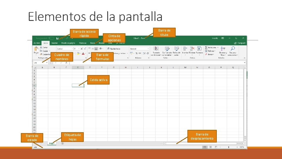 Elementos de la pantalla Barra de acceso rápido Cuadro de nombres Cinta de opciones