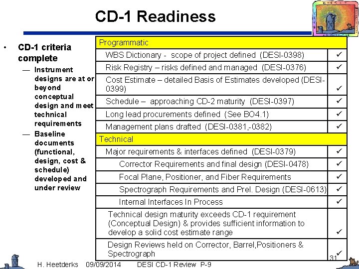 CD-1 Readiness • CD-1 criteria complete Programmatic WBS Dictionary - scope of project defined