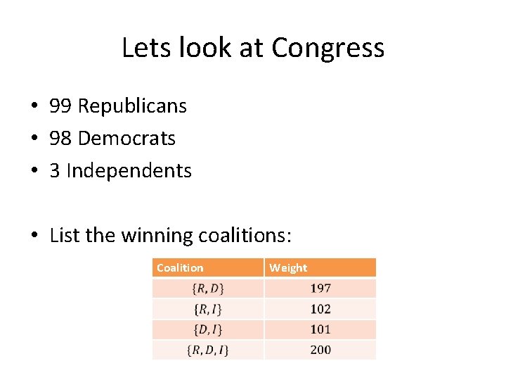 Lets look at Congress • 99 Republicans • 98 Democrats • 3 Independents • Lets look at Congress • 99 Republicans • 98 Democrats • 3 Independents •