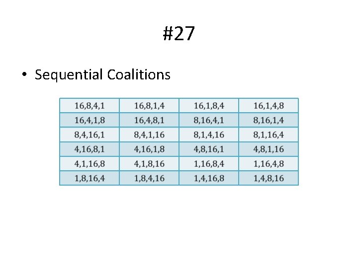 #27 • Sequential Coalitions #27 • Sequential Coalitions