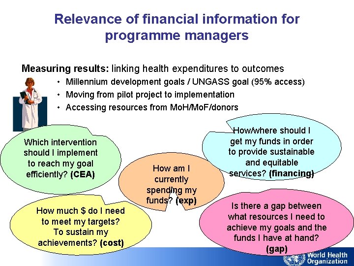 Relevance of financial information for programme managers Measuring results: linking health expenditures to outcomes