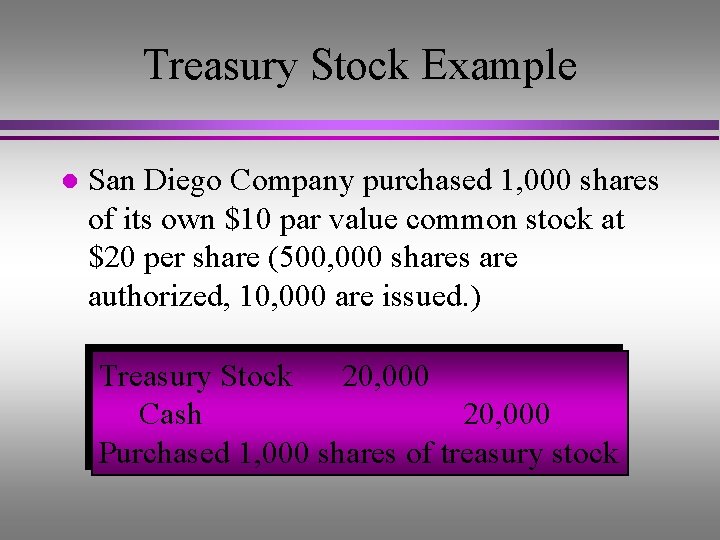 Treasury Stock Example l San Diego Company purchased 1, 000 shares of its own