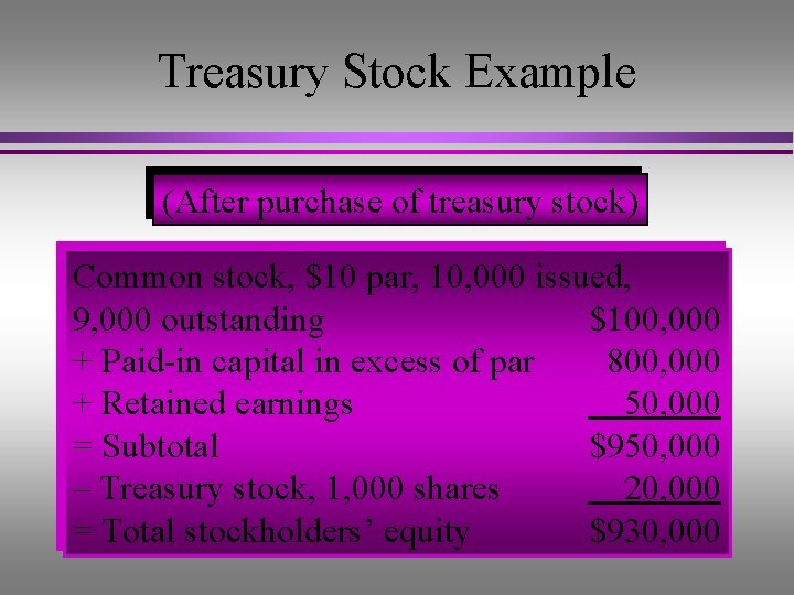 Treasury Stock Example (After purchase of treasury stock) Common stock, $10 par, 10, 000