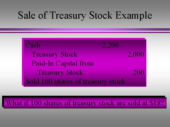 Sale of Treasury Stock Example Cash 2, 200 Treasury Stock 2, 000 Paid-In Capital