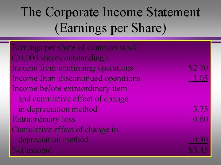 The Corporate Income Statement (Earnings per Share) Earnings per share of common stock (20,