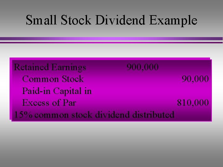 Small Stock Dividend Example Retained Earnings 900, 000 Common Stock 90, 000 Paid-in Capital