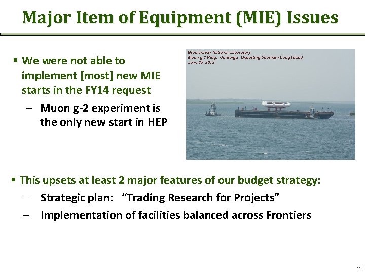 Major Item of Equipment (MIE) Issues § We were not able to implement [most]