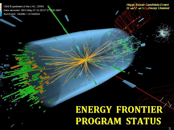 Higgs Boson Candidate Event: H ® ZZ ® 2 e 2 m Decay Channel
