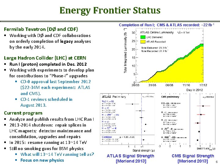 Energy Frontier Status Fermilab Tevatron (DØ and CDF) Completion of Run I; CMS &