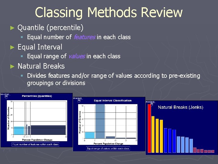 Classing Methods Review ► Quantile (percentile) § Equal number of features in each class