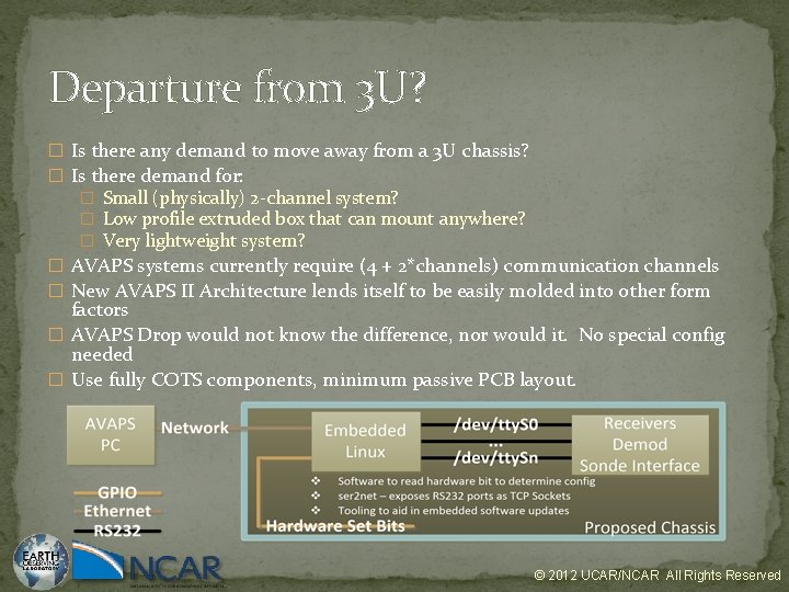 Departure from 3 U? � Is there any demand to move away from a