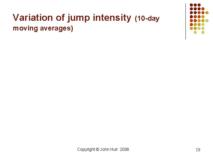 Variation of jump intensity (10 -day moving averages) Copyright © John Hull 2008 19 Variation of jump intensity (10 -day moving averages) Copyright © John Hull 2008 19