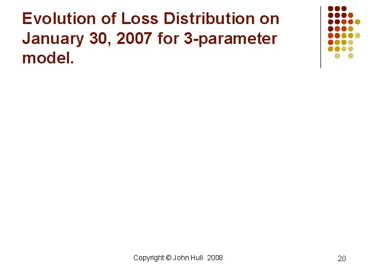 Evolution of Loss Distribution on January 30, 2007 for 3 -parameter model. Copyright © Evolution of Loss Distribution on January 30, 2007 for 3 -parameter model. Copyright ©