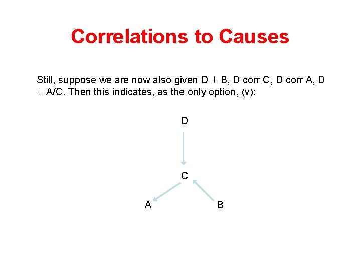 Correlations to Causes Still, suppose we are now also given D B, D corr